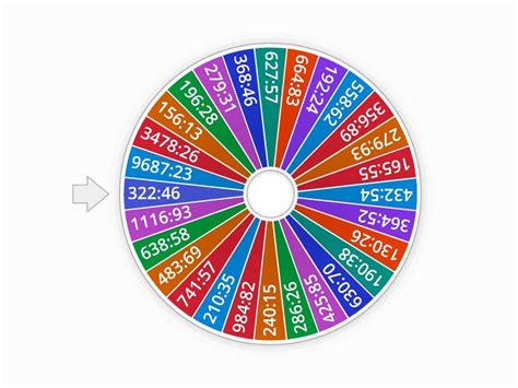 ruleta de divisiones|La Ruleta Aleatoria .